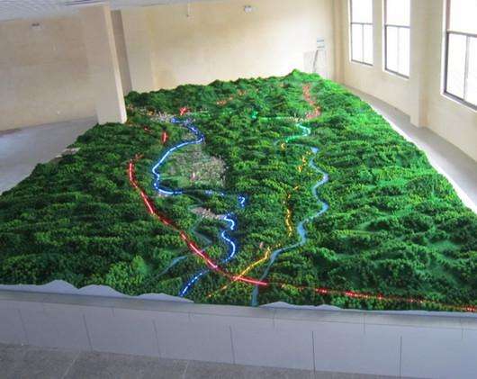 ����ɳ�Pģ��